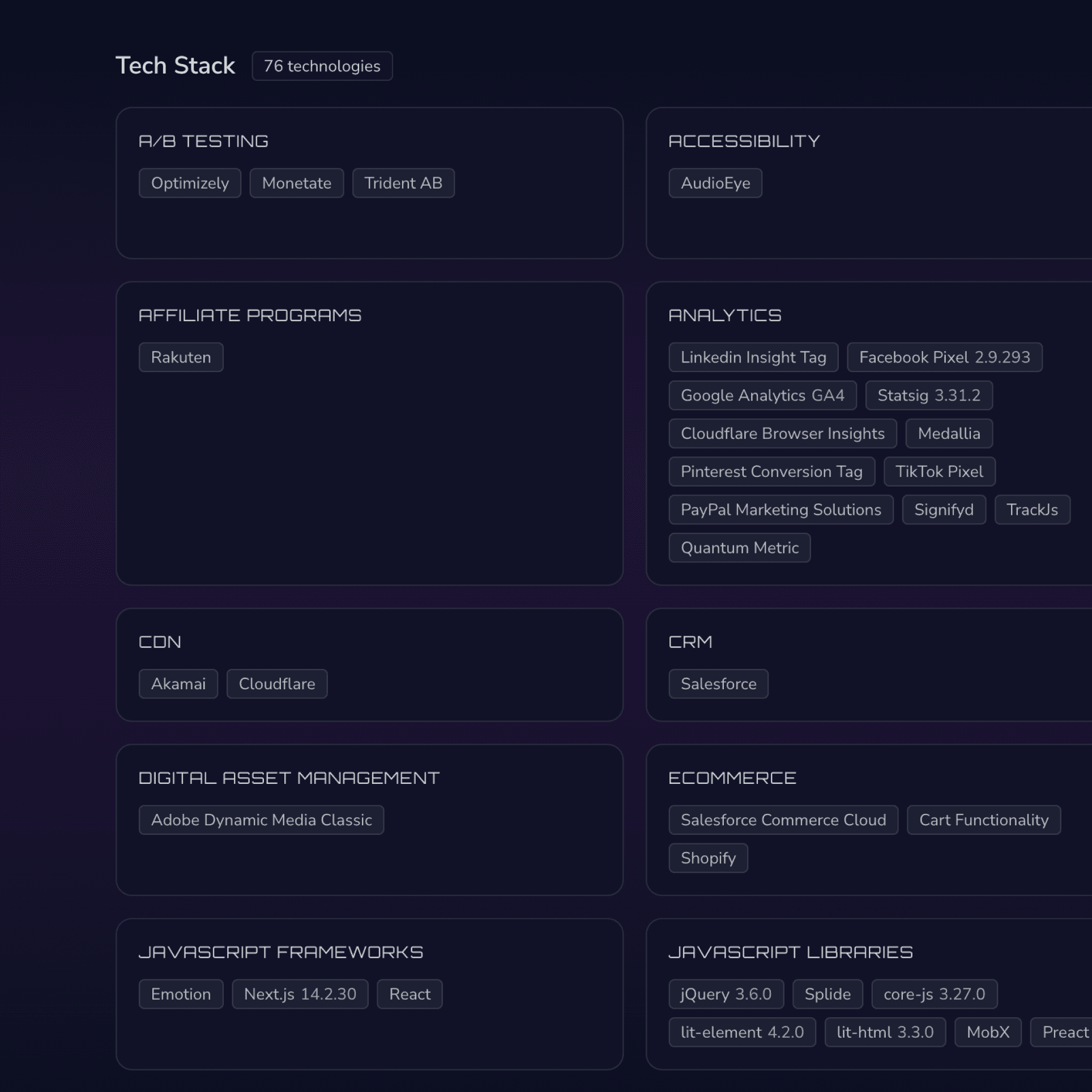UX assessment and recommendations preview
